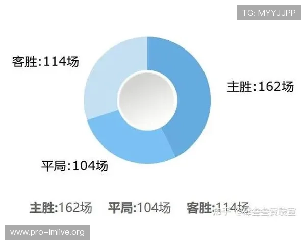 2026年世界杯塞内加尔与伊拉克边路进攻对决中的战术布局与技术特点